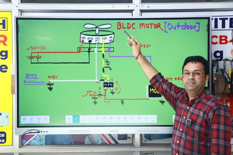 Wie funktioniert ein Elektromotor? Grundlagen des Elektromagnetismus und der Bewegung